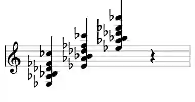 Sheet music of Eb 7sus4b9b13 in three octaves